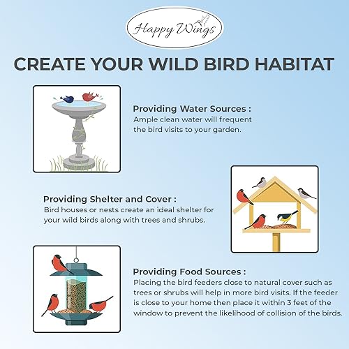 Happy Wings Sunflower Hearts & Chips - Sunflower Kernels and Chips Bird Food - 5 Lb No Mess, No Waste I No Grow Seed | Bird Seed for Wild Birds