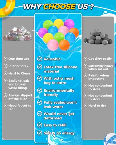Tlitlimom 16Pcs Reusable Water Bomb Balloons, Pool Beach Toys for Kids ages 3-12, Summer Toy Water Toy for and Girls, Outdoor Activities Water Games Toys Self Sealing Water Splash Ball for Fun