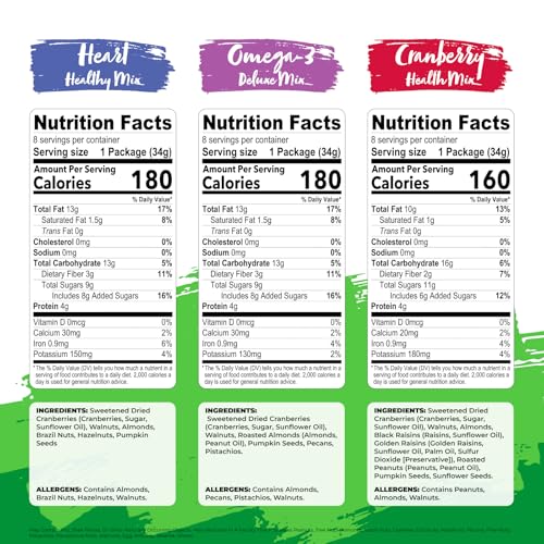 Nature's Garden Healthy Trail Mix Snack Pack (28.8 oz)