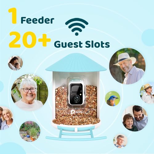 NETVUE by Birdfy Smart Bird Feeder with Camera – AI Identifies Birds Species 2MP Night Vision & App Alerts, 2.4Ghz Wi-Fi Connect IP65 Weatherproof Bird Camera-Gift for Backyard BirdWatchers, Blue