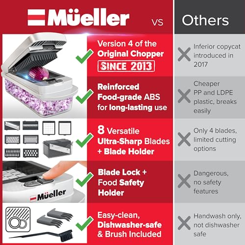 Mueller The Real Original Pro Chopper since 2013 Vegetable Chopper Mandoline Slicer, 8 Blade Food Veggie Chopper Onion Vegetable Cutter with Container, Kitchen Gadgets & Essentials, (10 in 1)