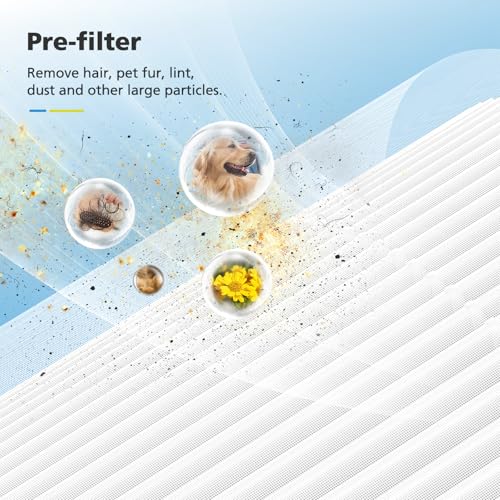 Core 200S-P Replacement Filter Compatible with LEVOIT Core 200S Smart WiFi Air PuriFier, Core 200S-RF Air Filter, 2 Pack