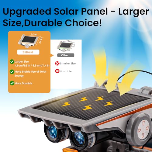 Sillbird 12-in-1 Solar Robot Building Kit STEM Gift for Boys Aged 8-13, DIY Science Educational Robotic Toys for Kids Teens Birthday, Powered by the Sun with 190 Pieces