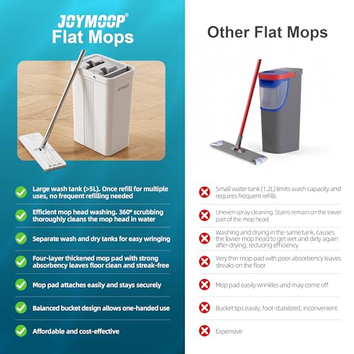JOYMOOP Mop and Bucket Set, White Flat Mop with Long Handle for Floor & Wall Cleaning, Wet & Dry Use, Hardwood Floor Cleaner, Ideal for Household & Commercial Use, 5 Microfiber Pads Included