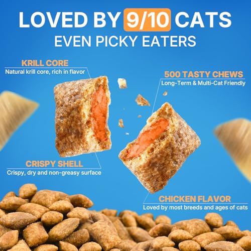 L-Lysine Chews for Cats 500 Chews, Immune & Respiratory Support Crunchy Shell with Krill Core, with Colostrum & Omega-3s for Sneezing and Runny Nose, Chicken Flavor, for All Ages & Breeds Cats