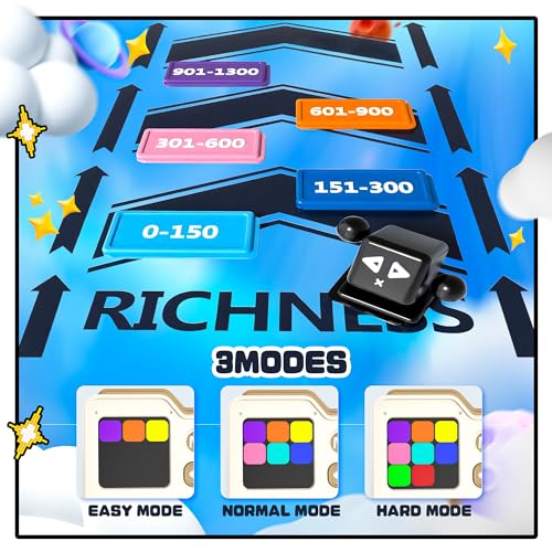 SMILESSKIDDO Super Slide Puzzle Games, Original 1000+ Challenges & 3 Modes, Brain Teaser Puzzle, Super Electronic Sliding Puzzles Toy Gifts for Kids & Adults, Fun Unblocking Logic Game