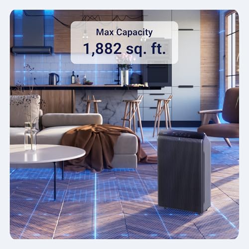 WINIX 5510 Air Purifier (New Generation of 5500-2 with App Support) for Home Large Room Up to 1881 Ft² in 1 Hr, True HEPA, High Deodorization Carbon Filter and Auto Mode, Captures Pet Allergies, Smoke