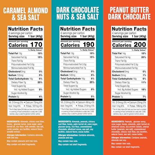KIND Healthy Snacks Bars Variety Pack, Gluten Free, Low Sugar, High Fiber Snacks, Dark Chocolate Nuts & Sea Salt, Peanut Butter Dark Chocolate, Caramel Almond & Sea Salt, 6-7g Protein, 12 Count