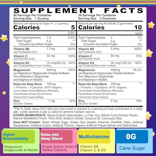 Magnesium Glycinate Gummies for Adults & Kids 4+, Sugar Free Magnesium Bisglycinate Supplement 400/200mg with B6D3, 5HTP, L-Theanine for Sleep & Relaxation, Brain, Muscle, Melatonin Free Gummies,2Pack