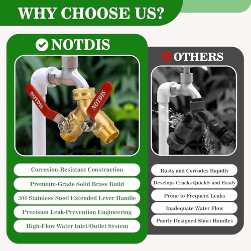 Hose Splitter 2 Way Heavy Duty Brass Garden Hose Splitter with 304 Stainless Steel Long Handle Outdoor Full Flow Hose Splitter Connector,Y Valve 3/4 Inch GHT Thread