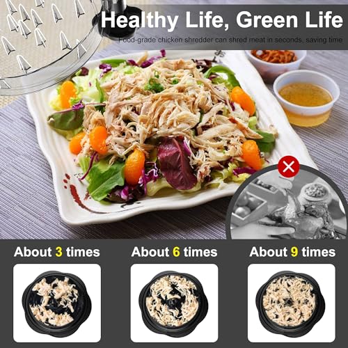 SURETIVIAN Chicken Shredder Tool Twist Large Chicken Breast Shredder with Brush&Fork, Visible Meat Shredder Machine, Strong Anti-Slip Strip, Ergonomic Handle, BPA Free, Suitable for Pork Beef Chicken
