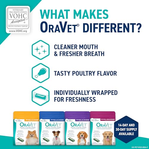 ORAVET Dental Chews for Dogs, Oral Care and Hygiene Chews (Small Dogs, 10-24 lbs.) Blue Pouch, 30 Count