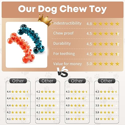 WOWBALA Dog Chew Toys for Aggressive Chewers - 2 Pack Dog Toys for Large Dogs, Tough Teeth Cleaning Chew Toy to Keep Them Busy for Medium & Large Dogs