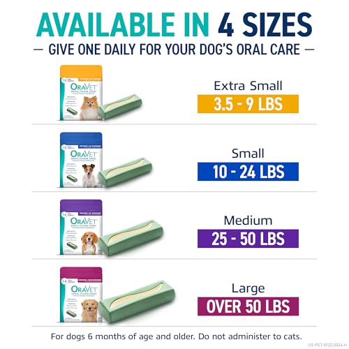 ORAVET Dental Chews for Dogs, Oral Care and Hygiene Chews (Small Dogs, 10-24 lbs.) Blue Pouch, 30 Count