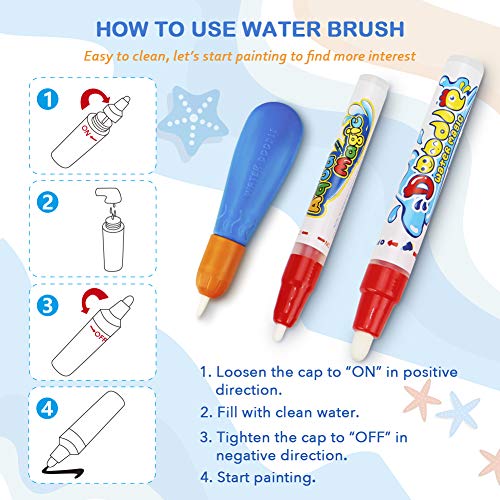 Water Doodle Mat - Kids Painting Writing Color Doodle Drawing Mat Toy Bring Magic Pens Educational Toys for Age 3 4 5 6 7 Year Old Girls Boys Age Toddler Gift