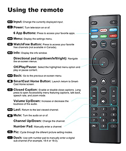 for Vizio Smart tv Remote Replacement,Compatible with vizio TV D-Series,M-Series,V-Series,UHD LED LCD Smart TV