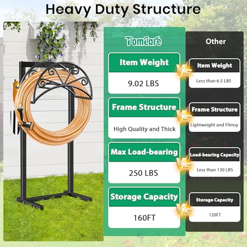 TomCare Garden Hose Holder Heavy Duty Water Hose Holder Holds 160 FT Hoses 4 Spikes Hose Reel Freestanding Hose Hanger Sturdy Hose Storage Stand for Outside Yard Lawn
