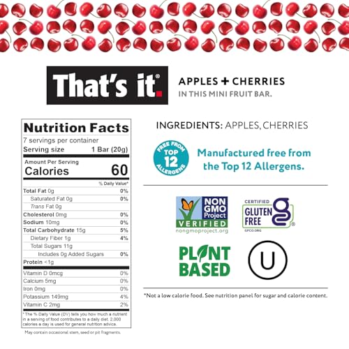 That's it. Mini Fruit Bars (Variety 35 Pack) No Sugar Plant-Based, Vegan & Gluten Free, Breakfast Bar, Paleo, for Children, Non GMO, Fiber (7 Blueberry, 7 Cherry, 7 Fig, 7 Mango, 7 Strawberry)