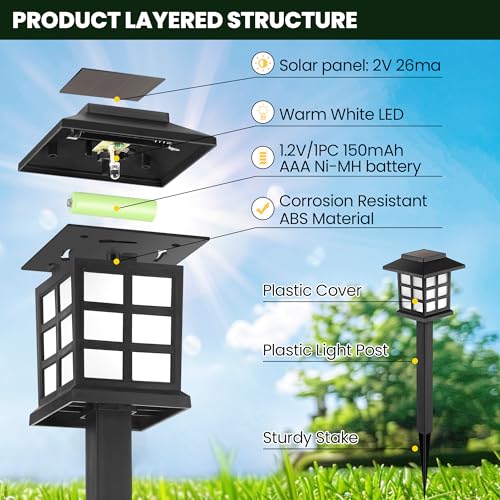GIGALUMI Solar Outdoor Lights,12 Pack LED Solar Lights Outdoor Waterproof, Solar Walkway Lights Maintain 10 Hours of Lighting for Your Garden, Landscape, Path, Yard, Patio, Driveway