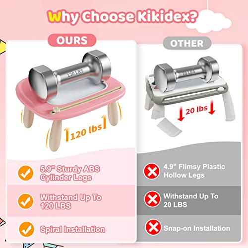 Kikidex Magnetic Drawing Board, Toddler Girl Toys for 1-3 Year Old, Doodle Board Pad Learning and Educational Toys for 1 2 3 Year Old Baby Kids Birthday Gift (Soft Pink)