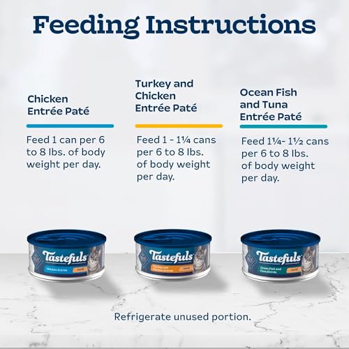 Blue Buffalo Tastefuls Wet Cat Food Paté Variety Pack, Made with Natural Ingredients, Chicken, Turkey & Chicken, Ocean Fish & Tuna Entrées, 5.5-oz Cans (24 Count, 8 of Each)
