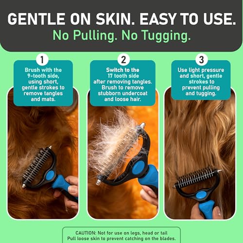 Maxpower Planet Original Pet Grooming Rake - Double-Sided Deshedding Dematting Tool, Undercoat Rake for Dogs & Cats, Extra-Wide Dog Grooming Brush & Deshedder Comb for Long Hair, Reduces Shedding 95%