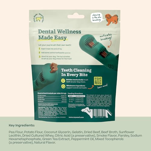 WOOF - Bite n' Brush Refills Treats for the Dog Toothbrush Toy - Scrub Plaque and Tartar from Your Dog's Teeth and Mouth - Dog Dental Sticks - Approximately 18 Refills - Beef
