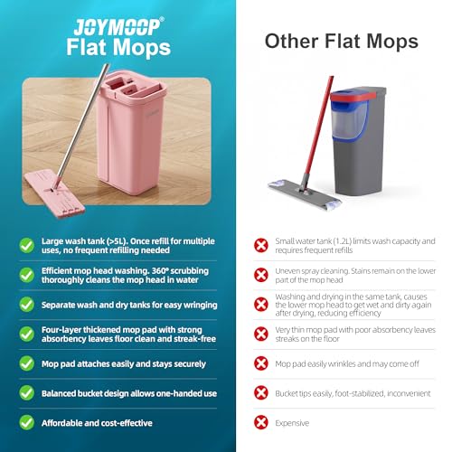 JOYMOOP Pink Mop and Bucket with Wringer Set for Home, with 3 Reusable Microfiber Mop Pads, Hands-Free Self-Cleaning System, Suitable for Floor Cleaning and Wall Cleaner