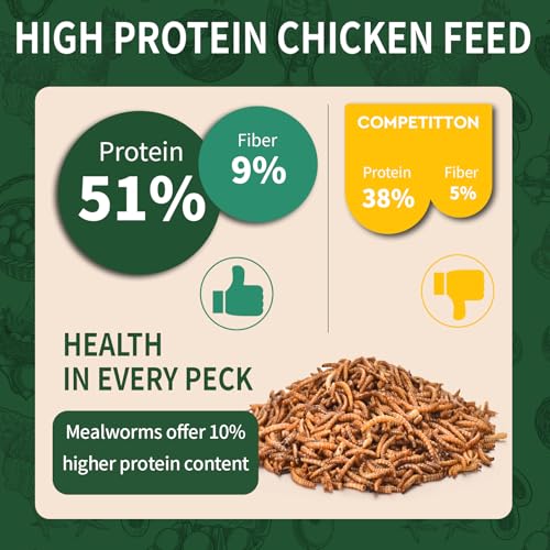BUNTIE WORMS Dried Mealworms 5LB, 100% Natural, Non-GMO Mealworms for Chickens – High Protein Chicken Feed Meal Worms for Wild Birds, Chickens, Ducks and Turtles