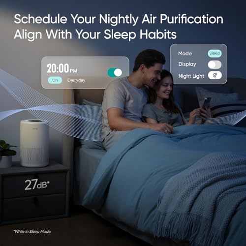 LEVOIT Air Purifier for Home Bedroom Dorm Room, Smart & Voice Control, AHAM VERIFIDE, 3-in-1 Filter With HEPA Sleep Mode, for Pollen, Pollutants, Smoke, Dander, Dust, Core 200S-P, White