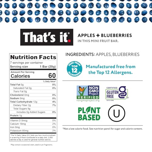 That's it. Mini Fruit Bars (Variety 35 Pack) No Sugar Plant-Based, Vegan & Gluten Free, Breakfast Bar, Paleo, for Children, Non GMO, Fiber (7 Blueberry, 7 Cherry, 7 Fig, 7 Mango, 7 Strawberry)