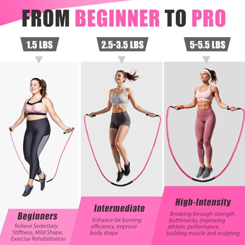 KUZARO Jump Rope, Weighted Jump Rope for Women, Heavy Jump Ropes for Fitness, Home Gym Exercise Equipment, Adult Skipping Rope for Improve Strength, Weight Loss, Boxing Training,Total Body Workout Equipment