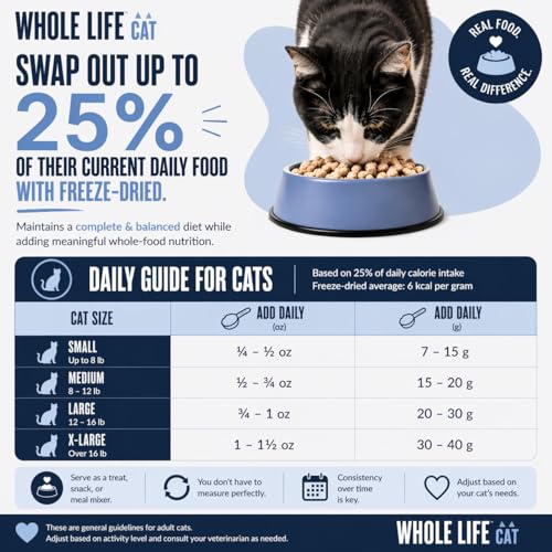 Whole Life Cat Just One Chicken Freeze Dried Cat Treats - Human Grade High Protein Food, Healthy Training Snacks, Freeze Dried Chicken Food Toppers, USA Made Natural Treats - 4 oz (Pack of 1)