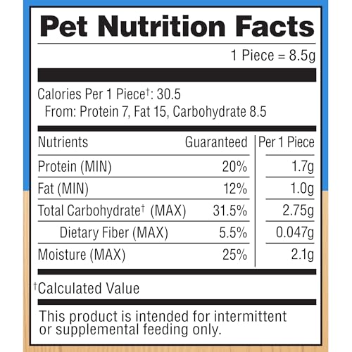 Milo's Kitchen Chicken Meatballs Dog Treats, 18-Ounce