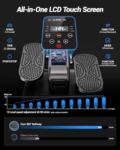 Under Desk Elliptical Machine, Electric Seated Pedal Exerciser, Quiet Leg Exerciser While Sitting for Seniors, Mini Portable Leg Exercise Machine with Remote, Adjustable 12-Speeds, Manual & Auto Mode