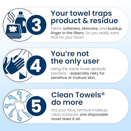 Clean Skin Club Clean Towels XL®, 100% USDA Biobased Face Towel, Disposable Face Towelette, Eczema Association Accepted, Makeup Remover Dry Wipes, Ultra Soft, 1 Pack, 50 Ct