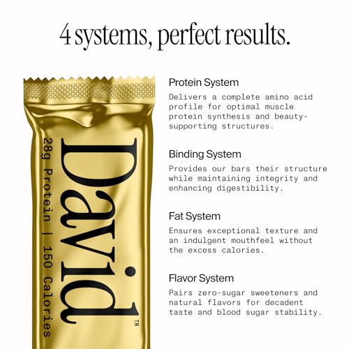 David High Protein Bars - 0g of Sugar, Low Carb, Gluten Free - 28g of Protein, 150 Calories - On-The-Go Snack - Chocolate Chip Cookie Dough Flavor, Pack of 12
