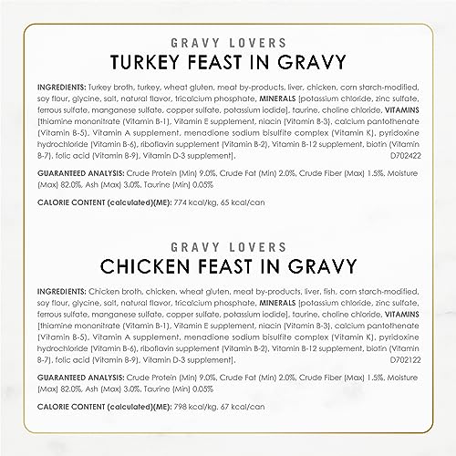 Purina Fancy Feast Gravy Lovers Poultry and Beef Grilled Gourmet Wet Cat Food Variety Pack - (Pack of 24) 3 oz. Cans