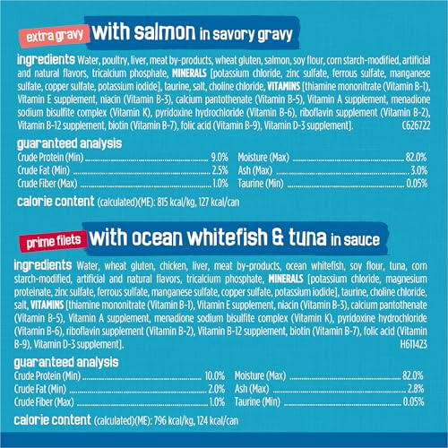Purina Friskies Wet Cat Food Variety Pack Fish-A-Licious Extra Gravy,  Filets and Tasty Treasures - (Pack of 32) 5.5 oz. Cans