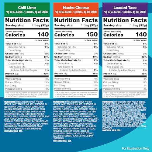 Quest Nutrition Tortilla Style Protein Chips Variety Pack, Chili Lime, Nacho Cheese, Loaded Taco, Low Carb, High Protein, Gluten Free, 1.1 oz (Pack of 12)