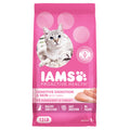 IAMS Proactive Health Sensitive Digestion & Skin Dry Cat Food, Adult Cat Food Dry Recipe with Real Turkey, 13 lb. Bag